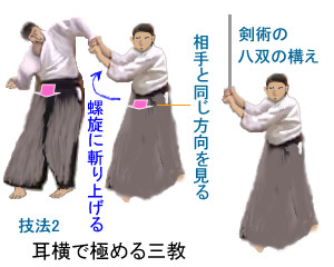 三教の腕 合気道は剣術を体術で表現した武道 合気道ブログ 稽古日記